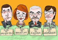 Акторы-исполнители